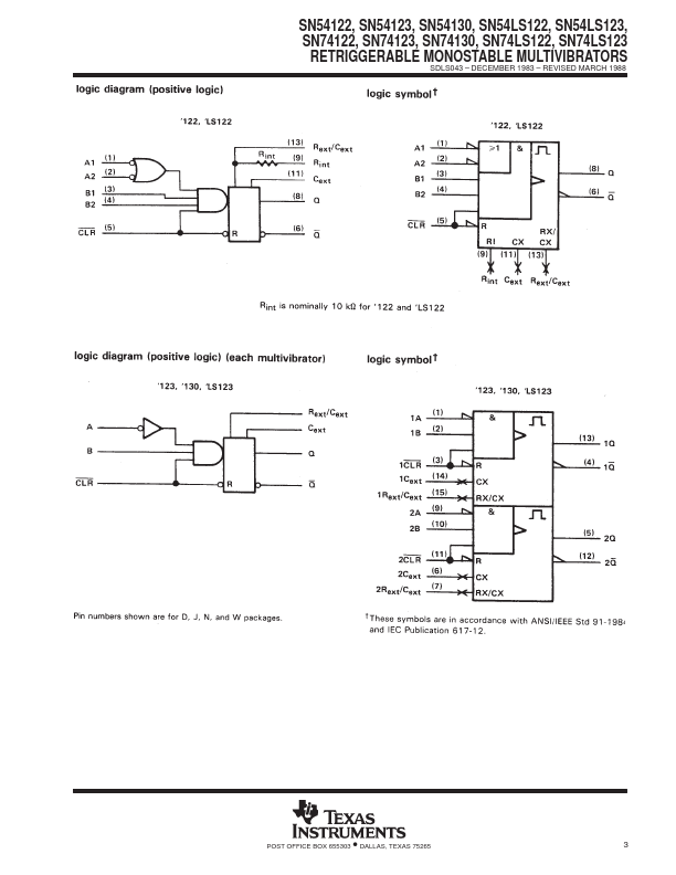 SN74130