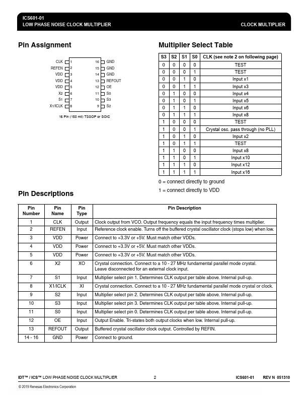 ICS601-01