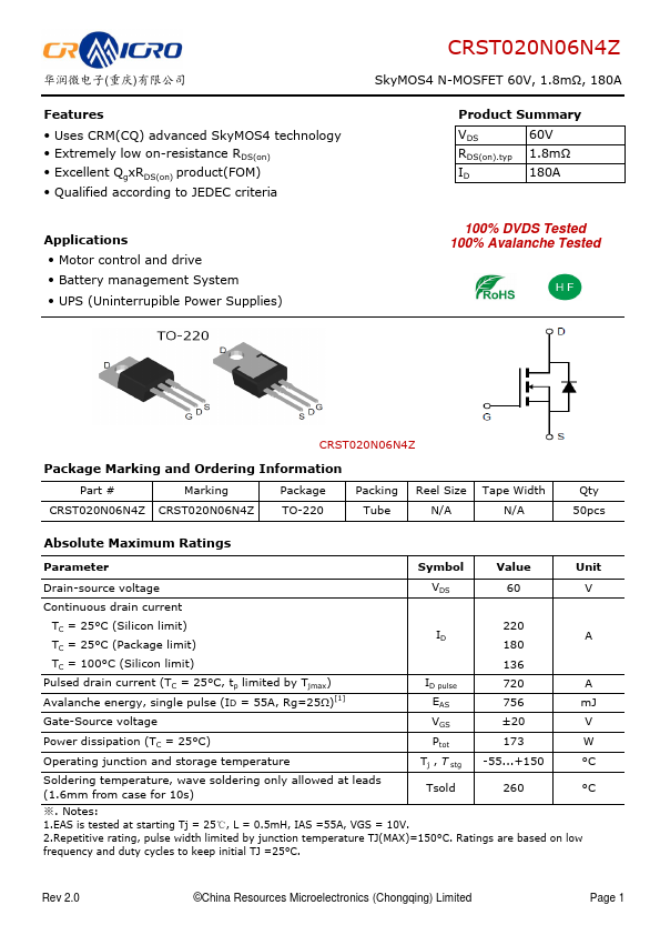 CRST020N06N4Z Datasheet Preview