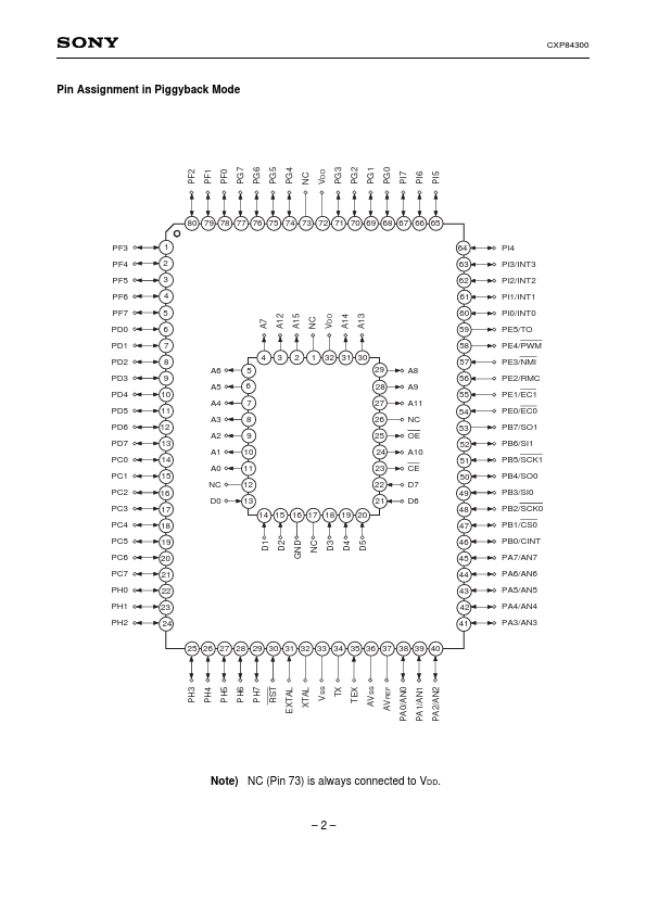 CXP84300