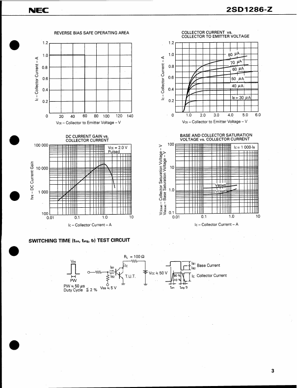 2SD1286-Z