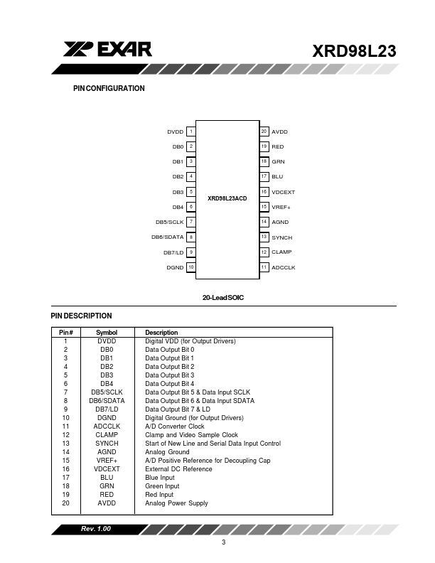 XRD98L23