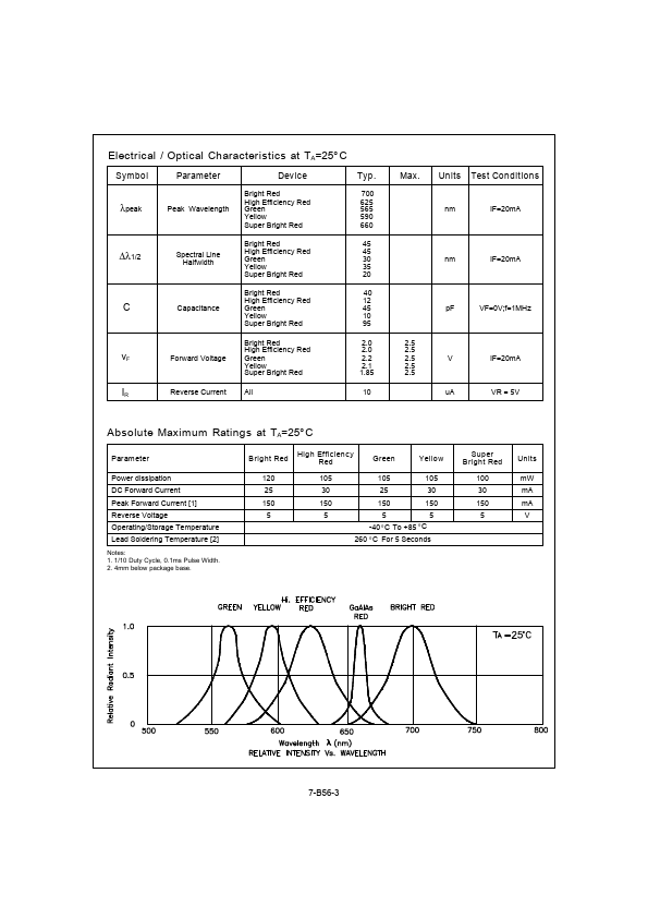 BC56-12