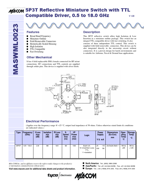 MASWML023