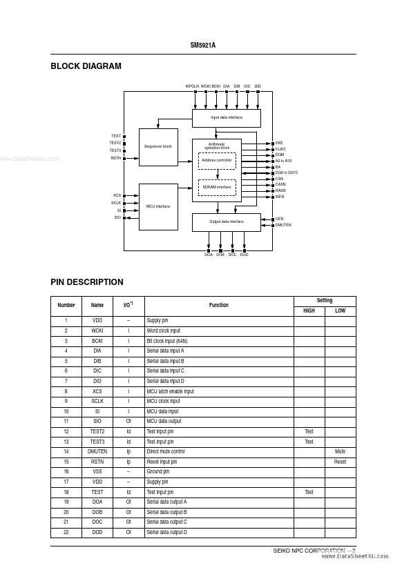 SM5921A