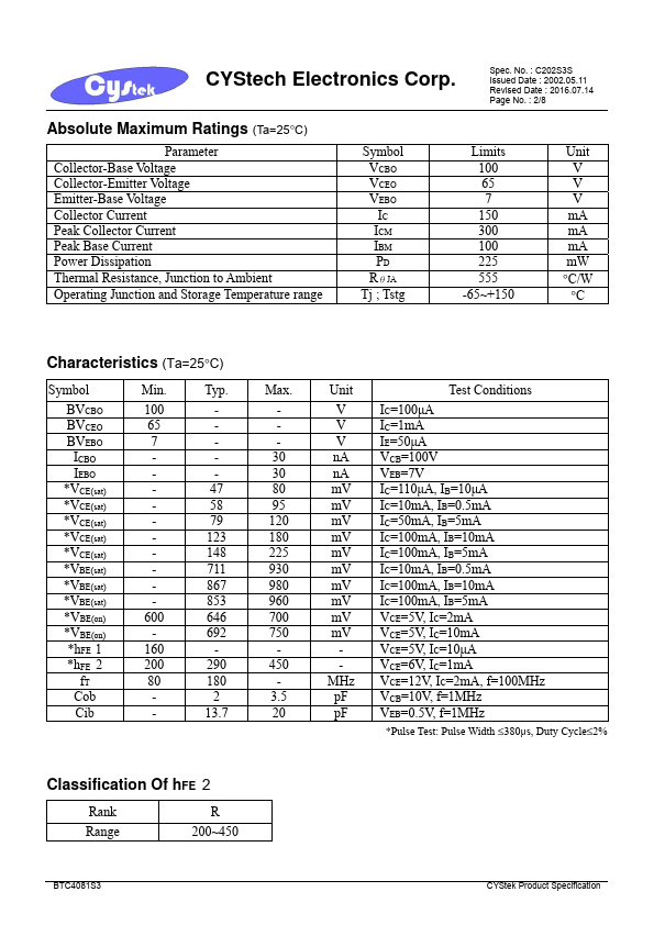 BTC4081S3