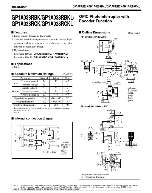 GP1A038RCK