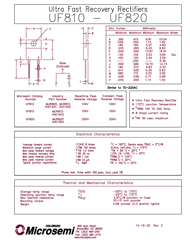 UF810