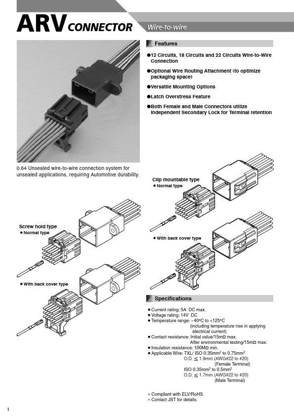 SAIT-A02T-M064