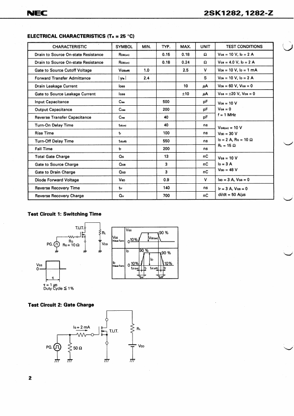 K1282-Z