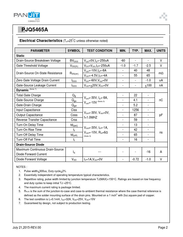 PJQ5465A