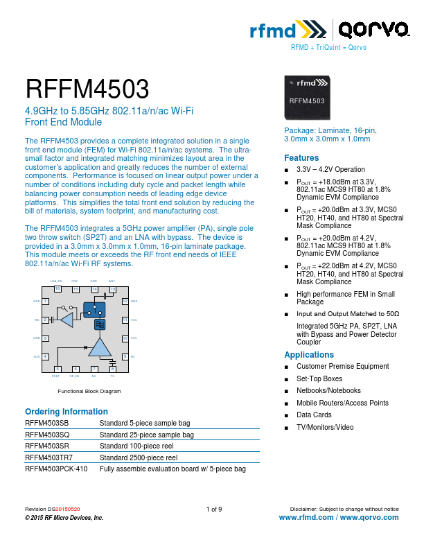 RFFM4503