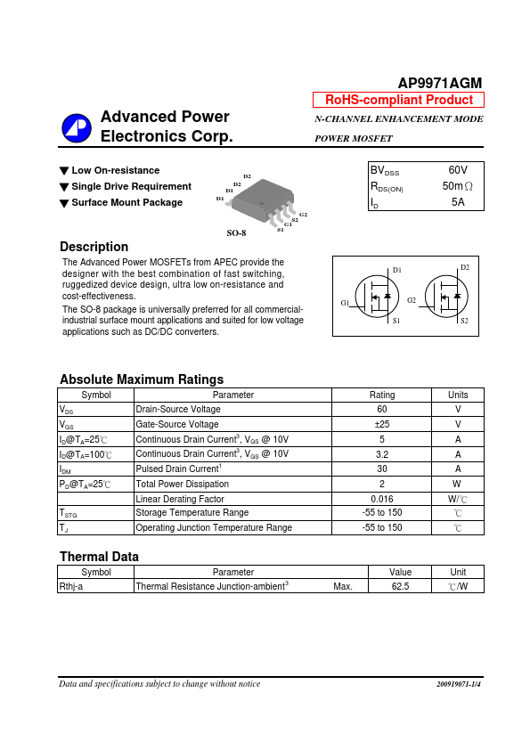 AP9971AGM