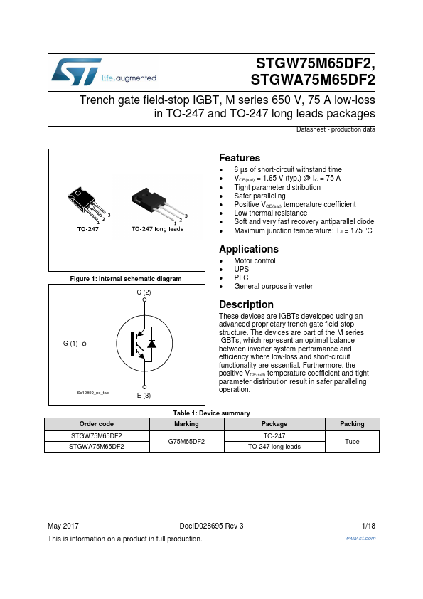 STGW75M65DF2