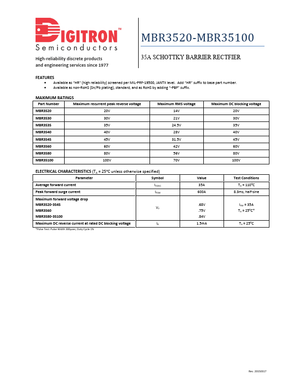 MBR3520