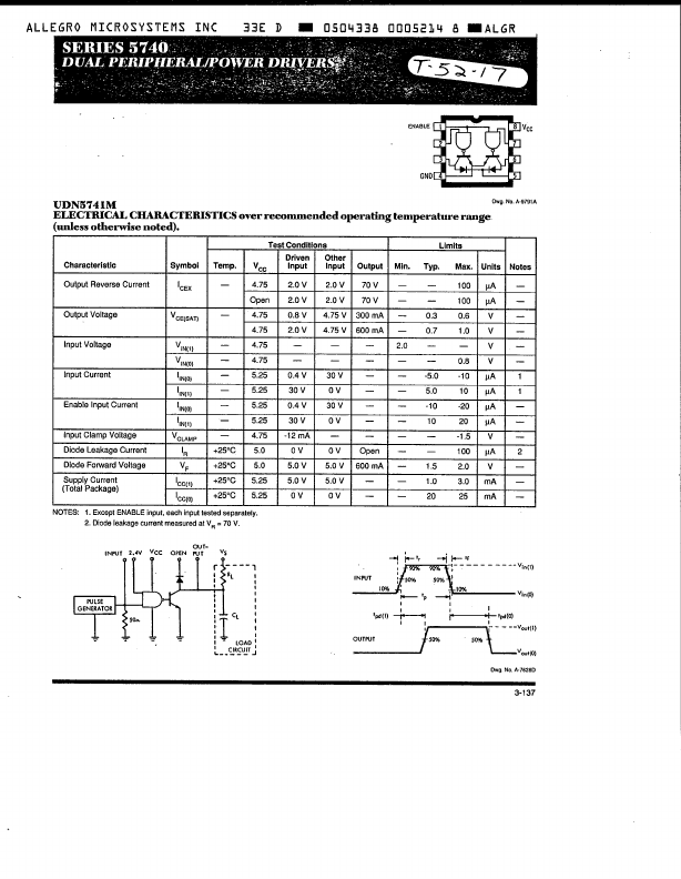 UDN5741M