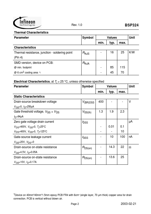 BSP324