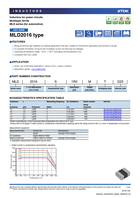 MLD2016S3R3MTD25