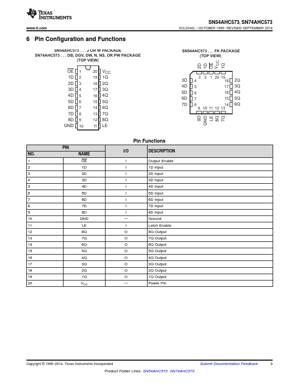 SN74AHC573N