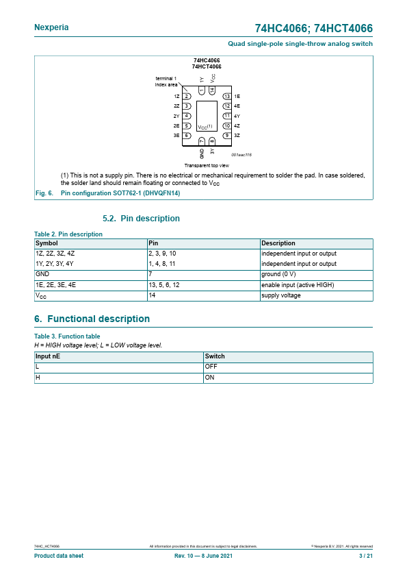 74HCT4066N