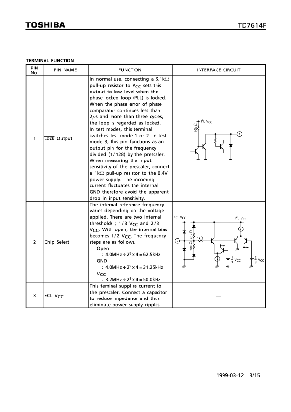 TD7614F