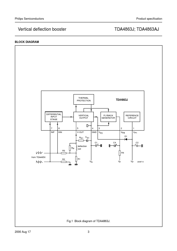 TDA4863J