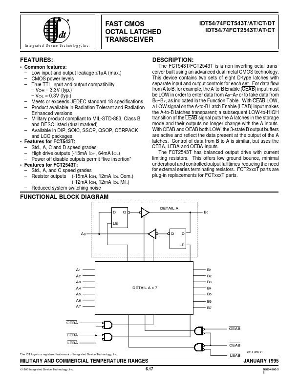 IDT54FCT543T