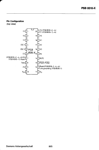 PSB8510-x