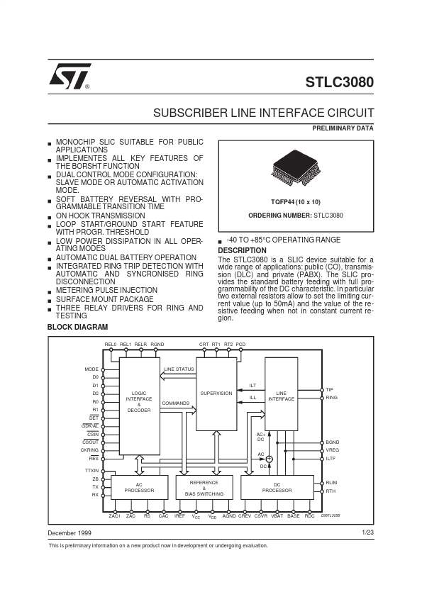 STLC3080