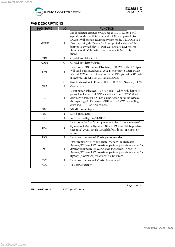 EC3581-D