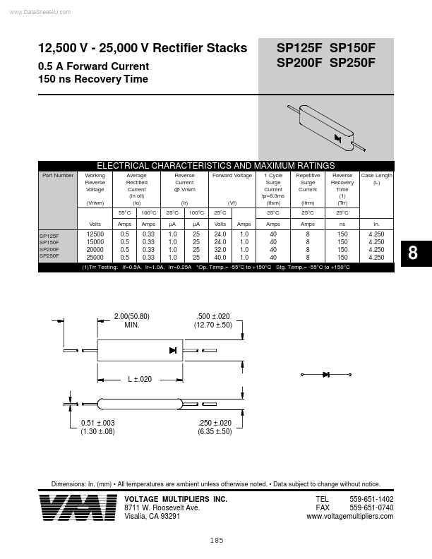 SP200F