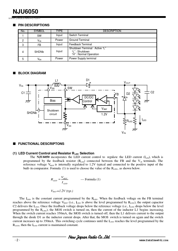 NJU6050