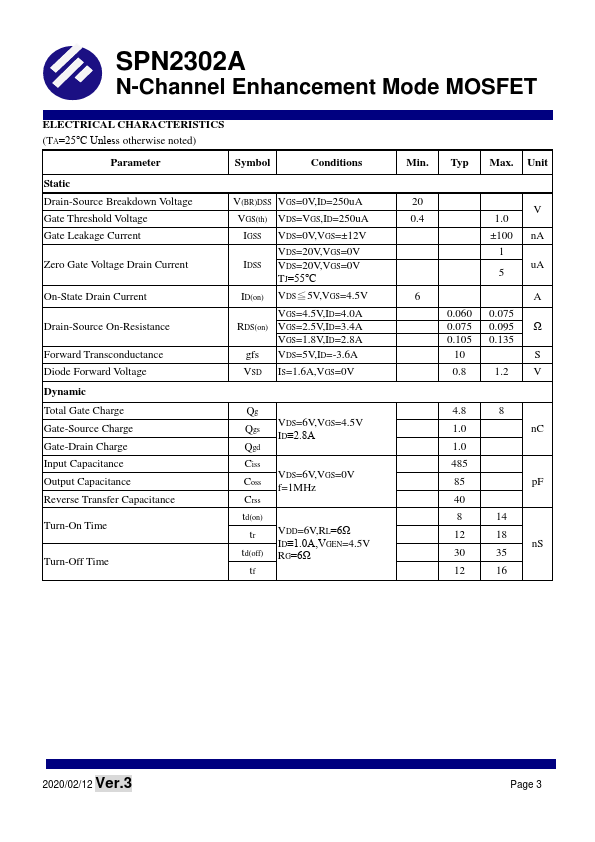 SPN2302A