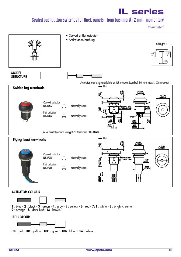 ILR3SCD