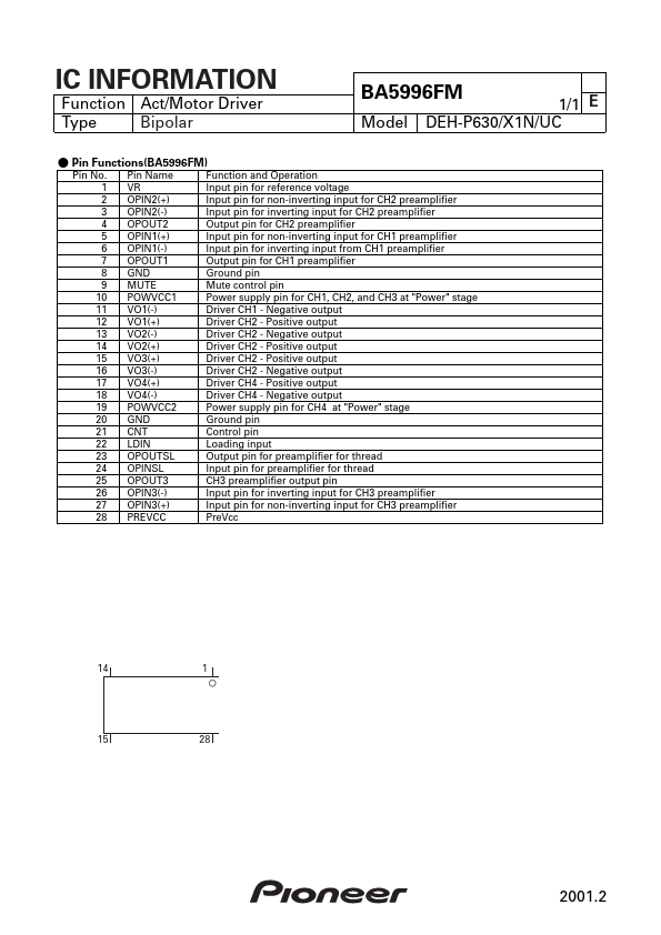 BA5996FM