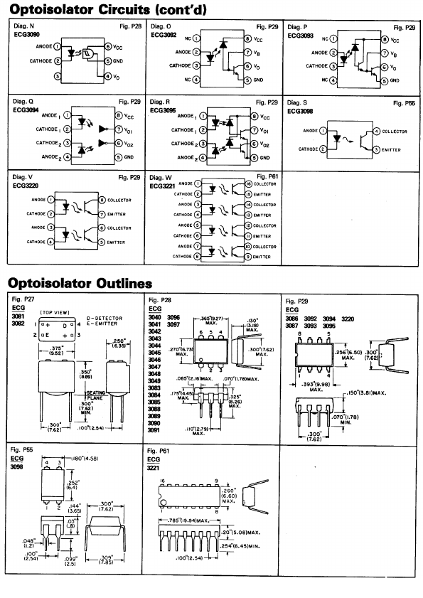 ECG3042