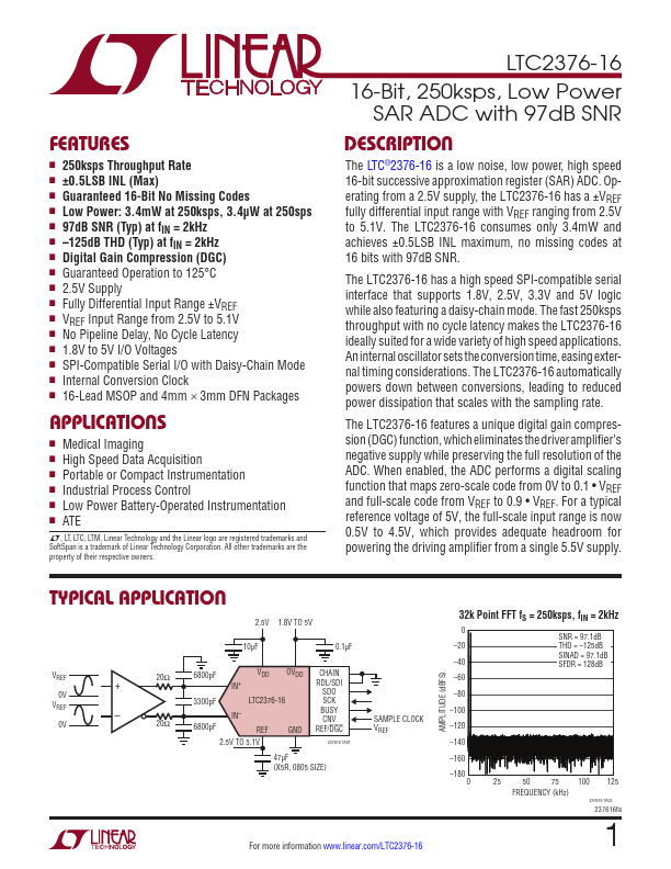 LTC2376-16