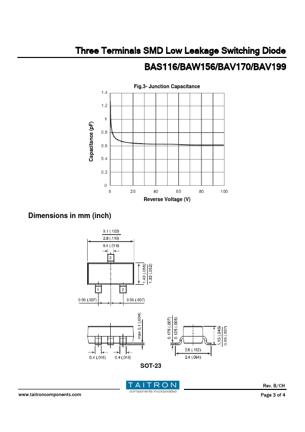 BAV199