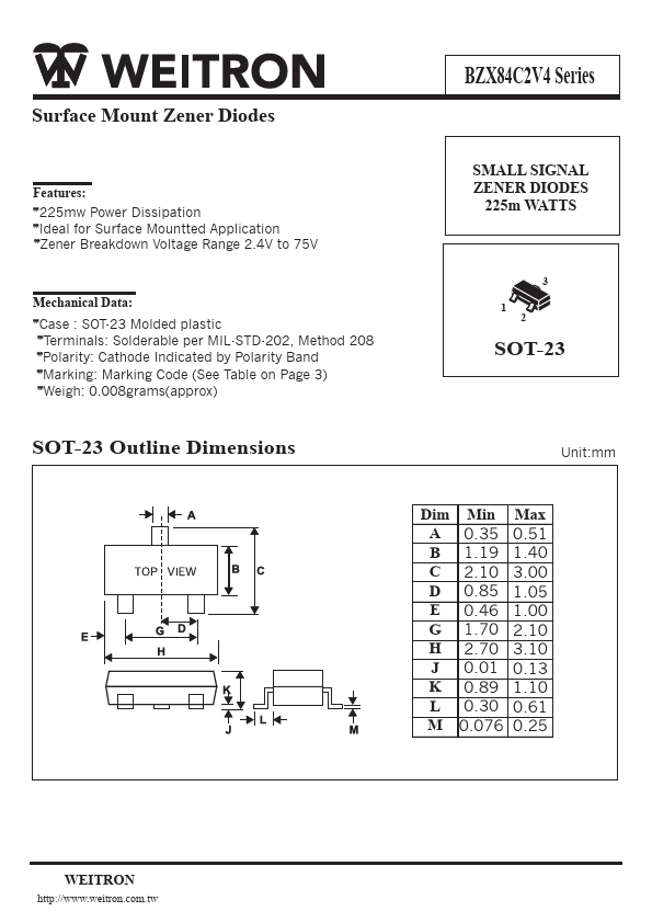 BZX84C3V9