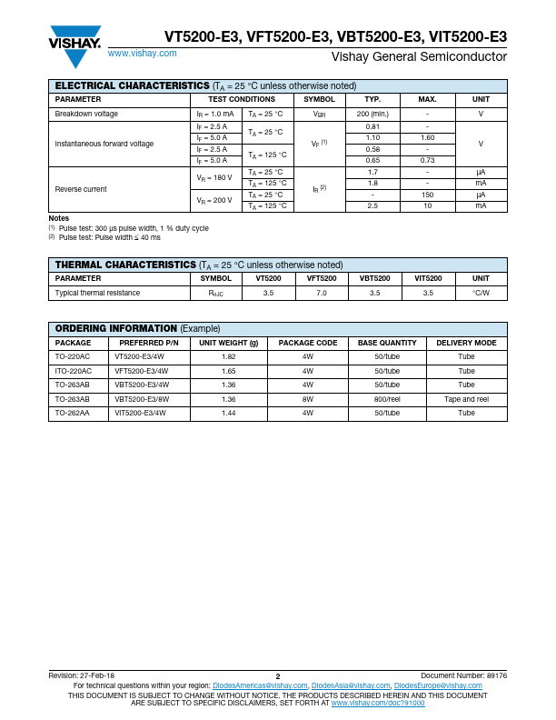 VIT5200-E3