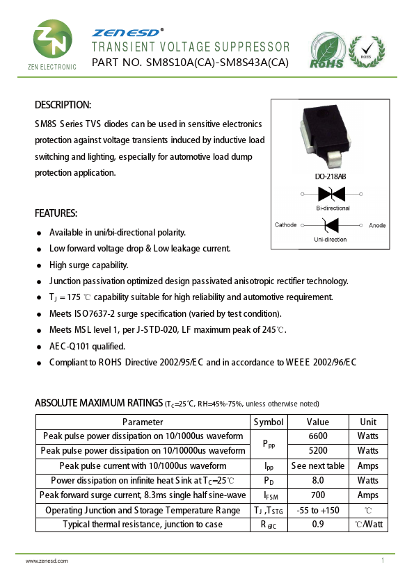 SM8S11CA