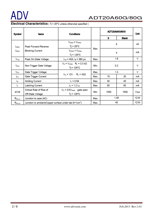 ADT20A80G