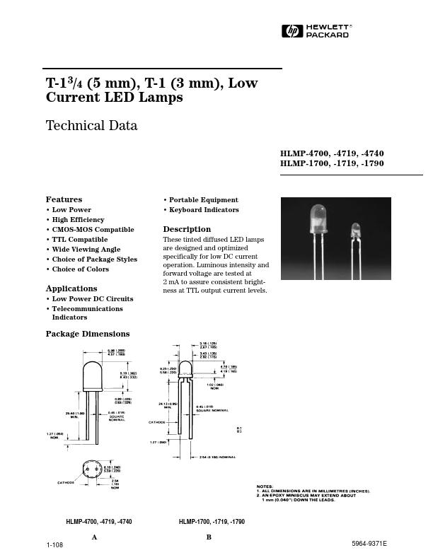 HLMP-1719