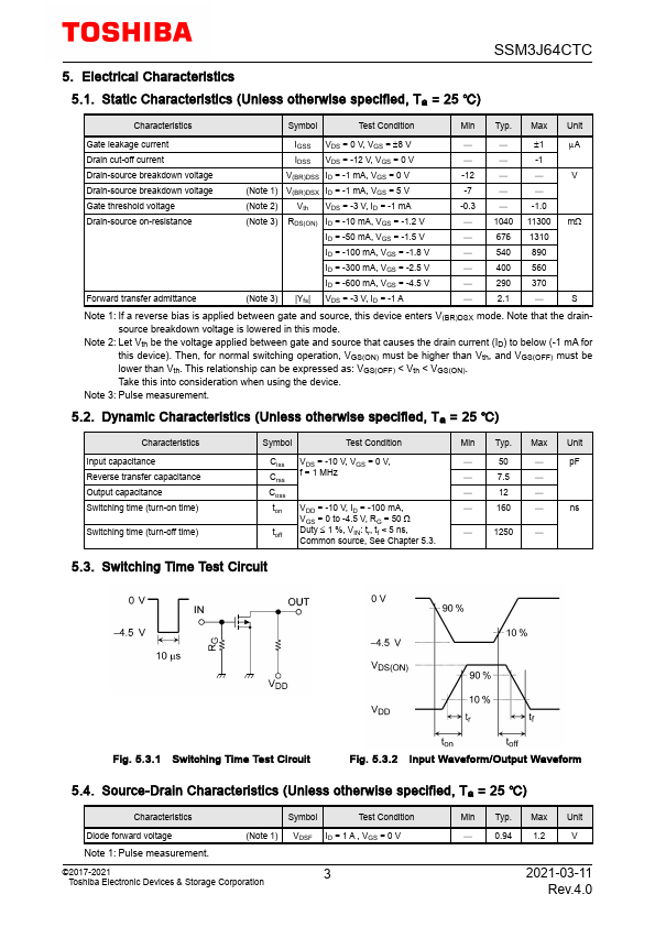 SSM3J64CTC