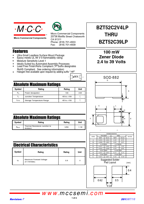 BZT52C5V1LP