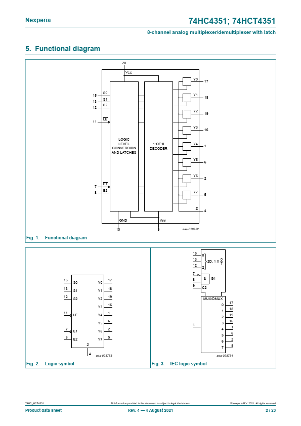 74HCT4351D