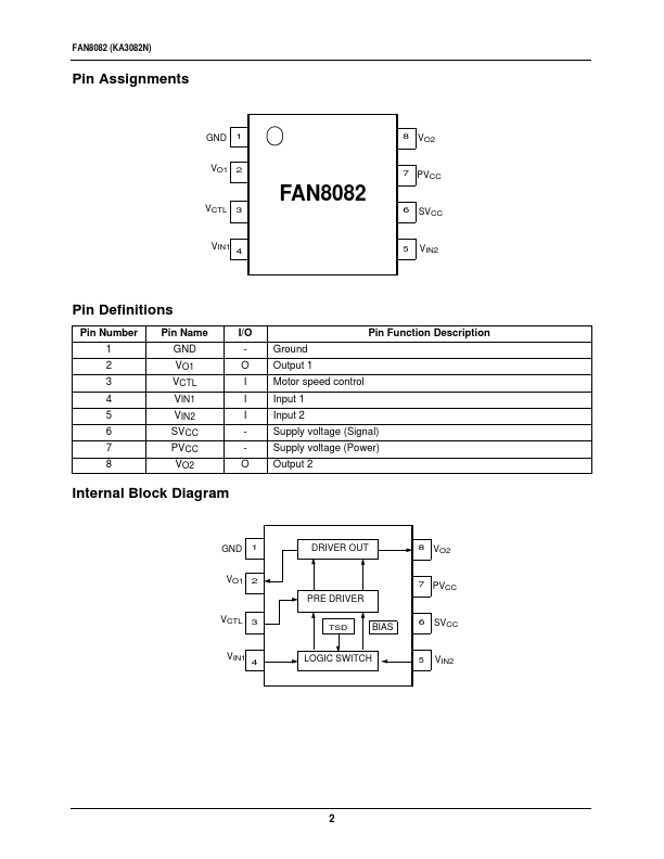 FAN8082