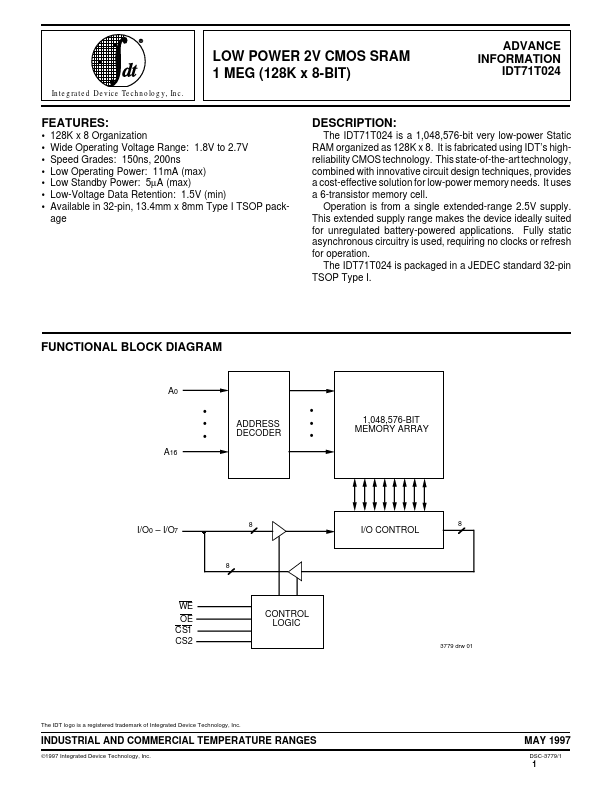 IDT71T024