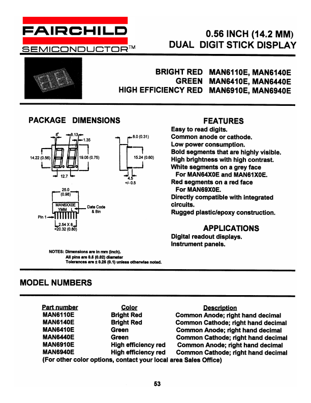 MAN6910E