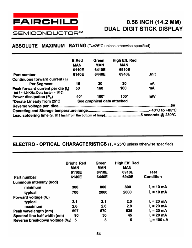 MAN6910E